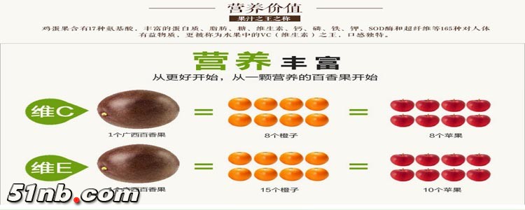 鸡蛋果4.jpg