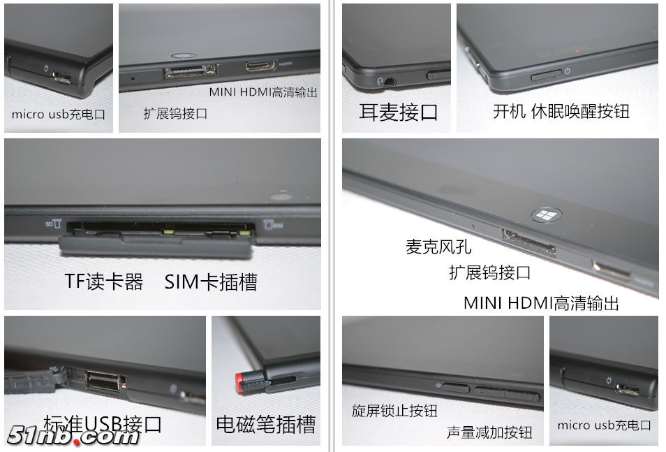 接口示意.jpg