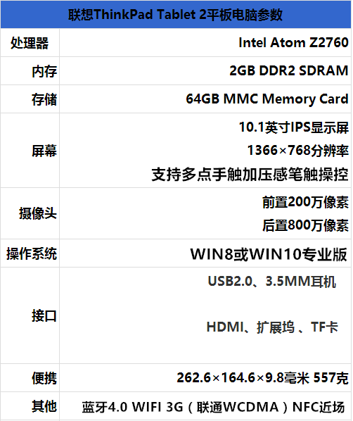 配置 主图.png