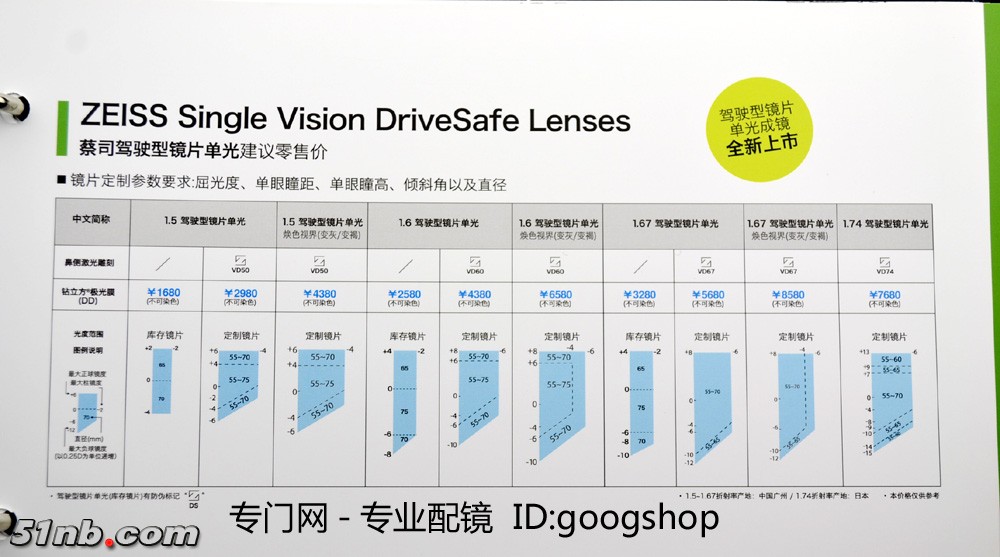 驾驶型.jpg