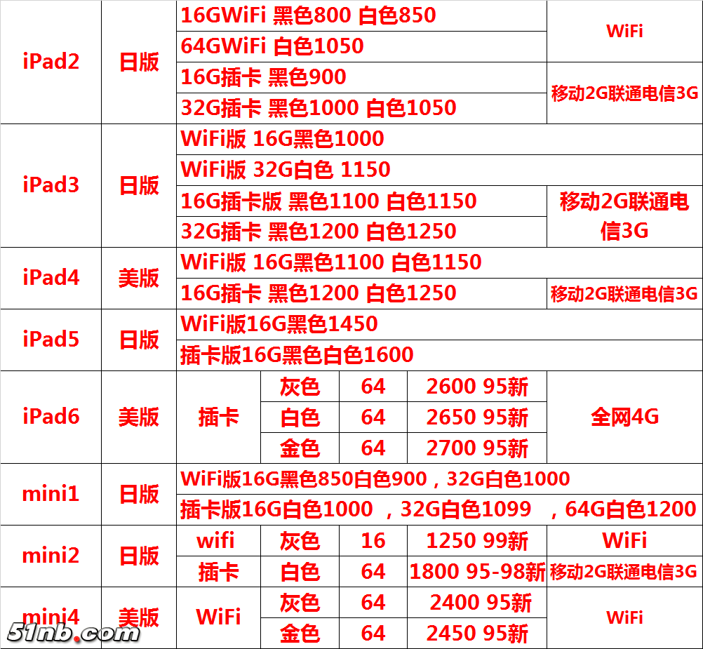 2222132659@chatroom_1484473559512_81.png