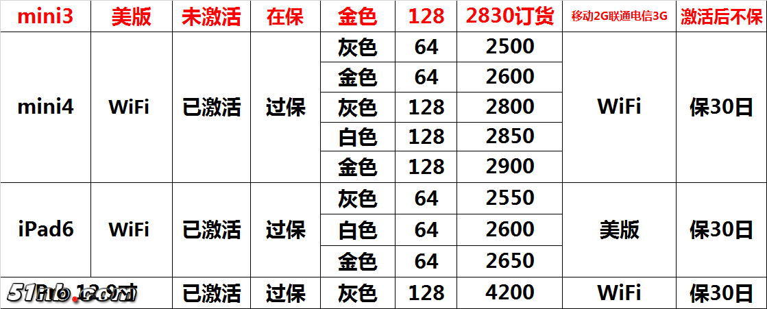 2222132659@chatroom_1484473674765_50.png