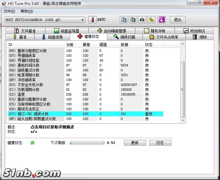 不明原因，另一个软件测出来没问题