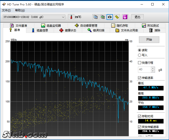 HDD.PNG