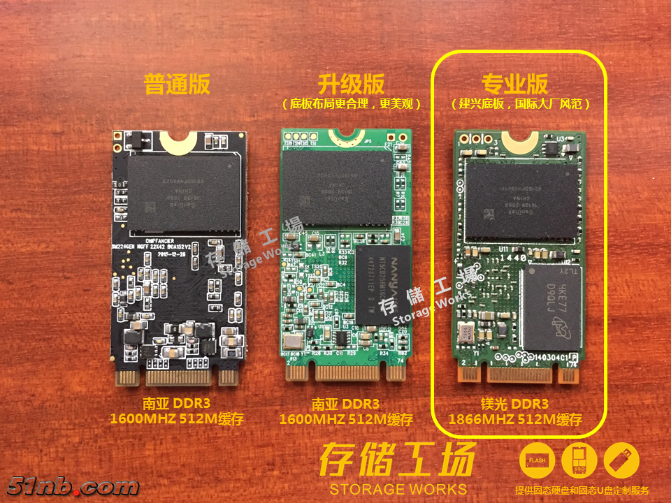 NGFF_2242_512_Sandisk_compare_bot_pro.png