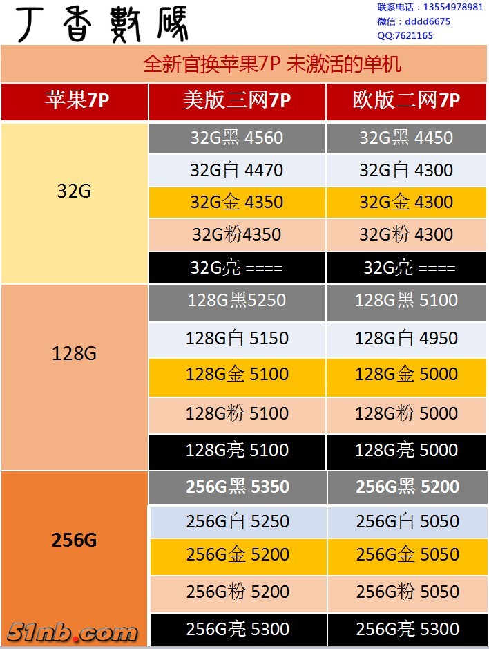 全新7P.jpg