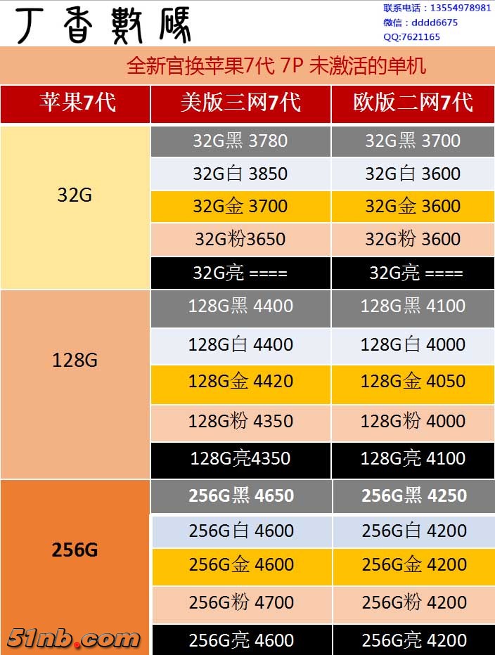 苹果7全新.jpg