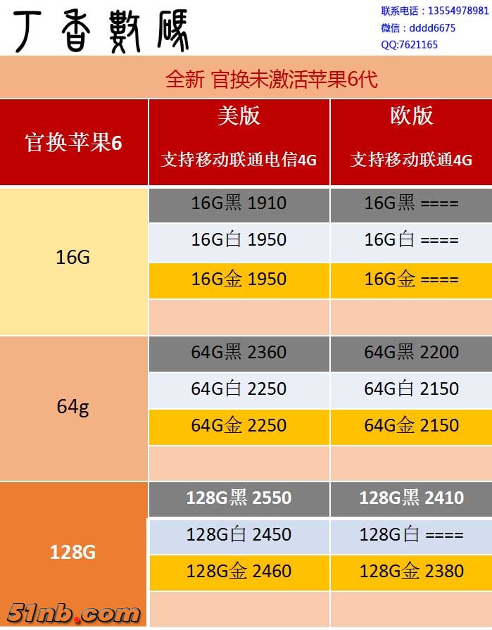 全新苹果6.jpg
