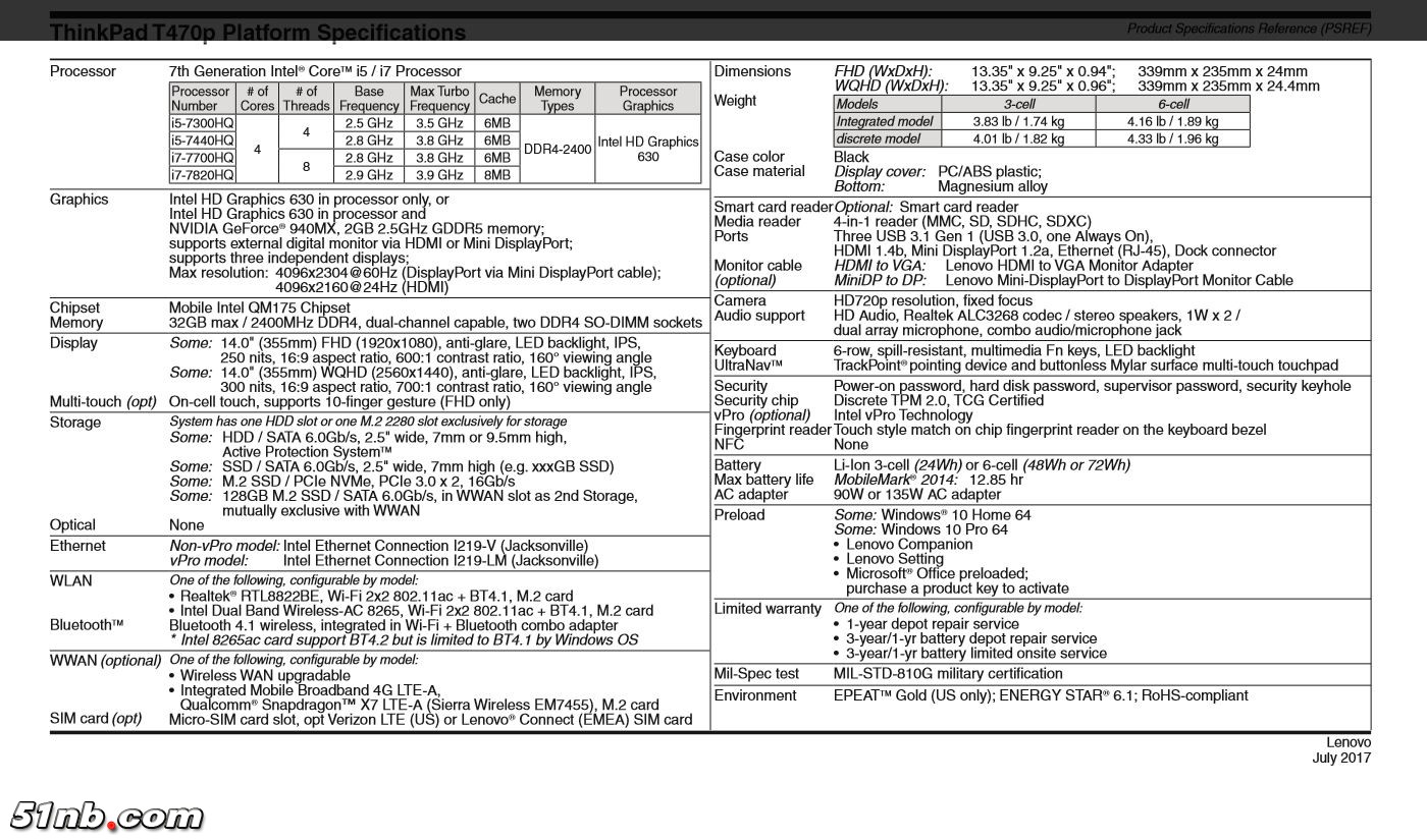 T470p spec.JPG