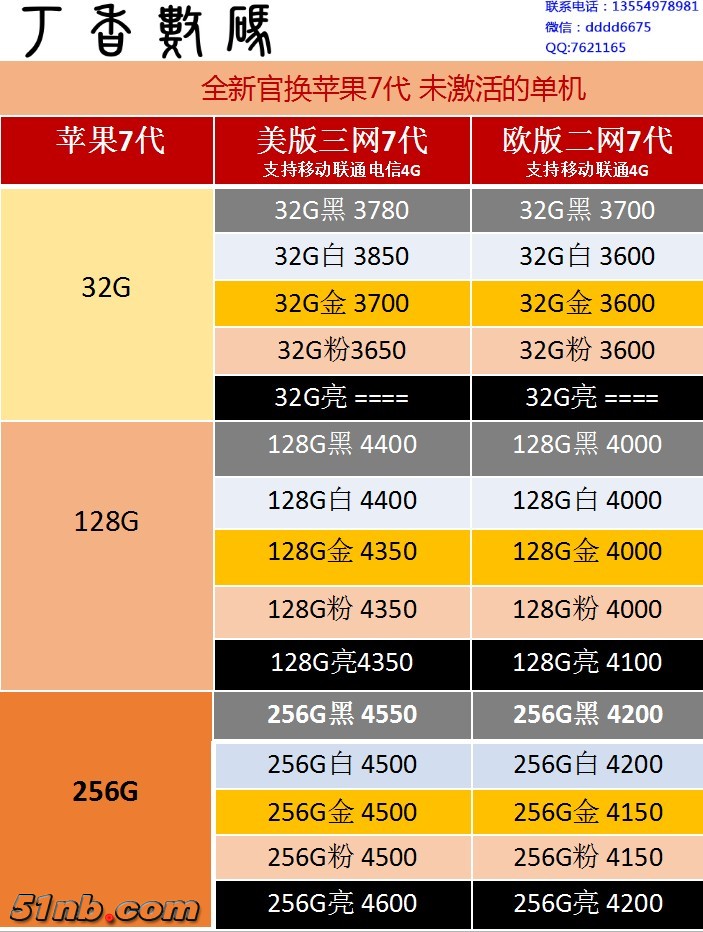 苹果7全新.jpg