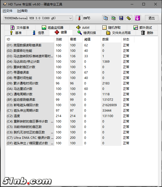 日立健康图1.png