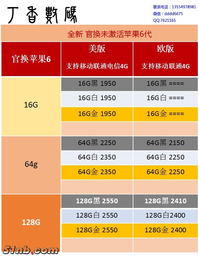 全新苹果6.jpg