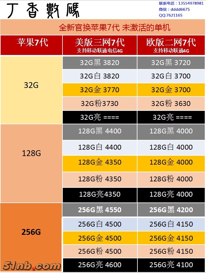 苹果7全新.jpg