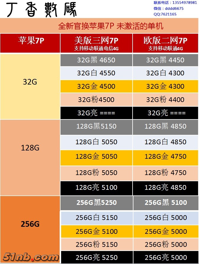 全新7P.jpg