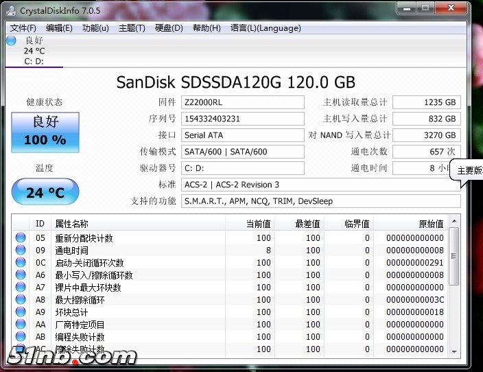 120G闪迪固态硬盘