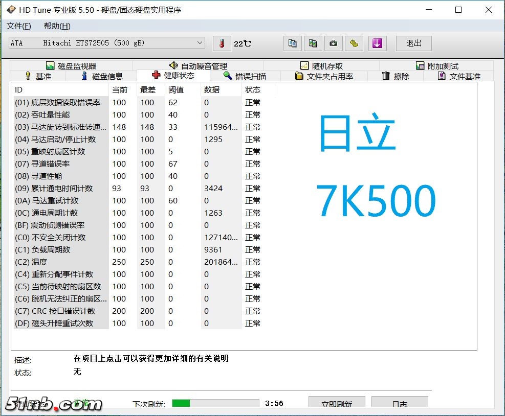 7k 健康度.JPG
