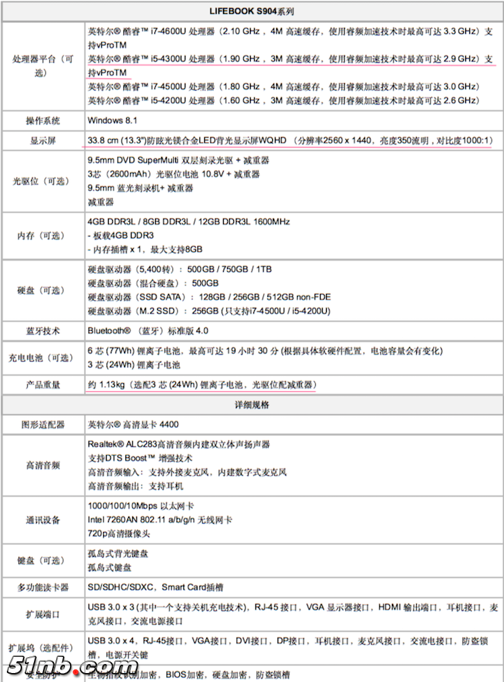 屏幕快照 2017-09-23 上午10.44.20.png