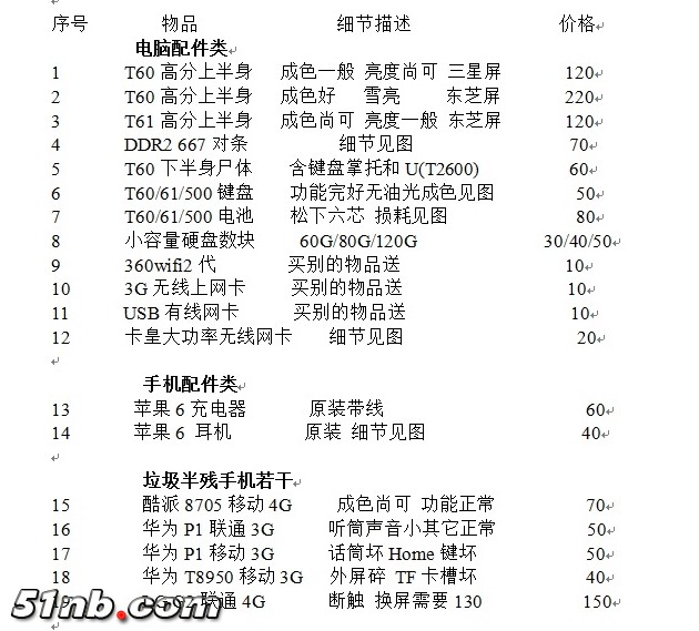 物品列表.jpg