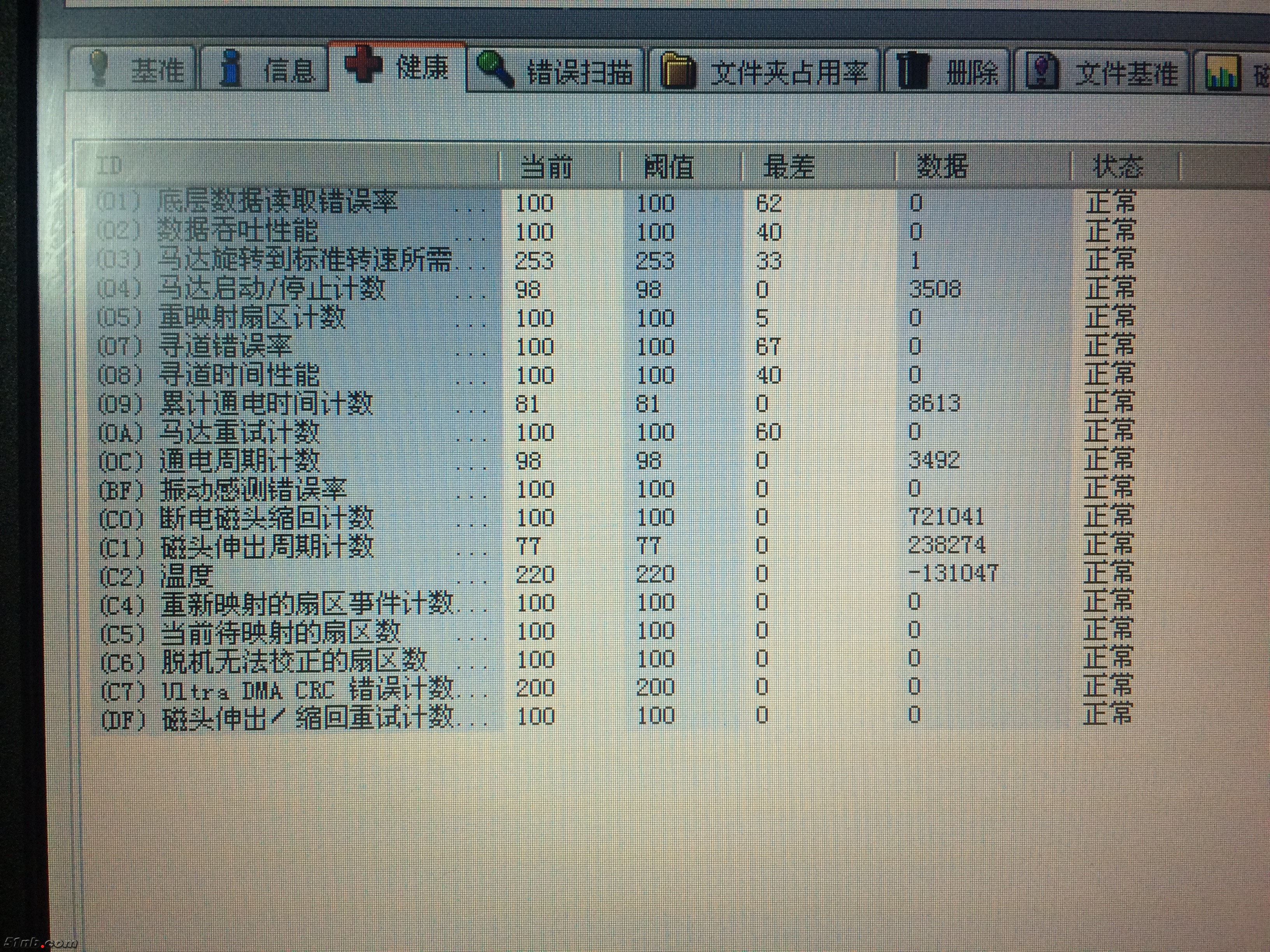 日立80G通电
