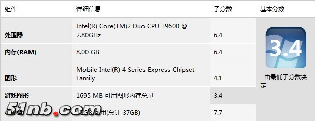 5 T500.jpg