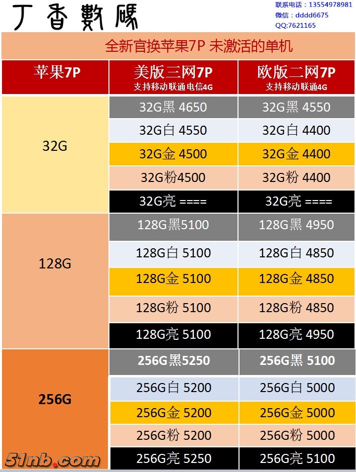 全新7P.jpg