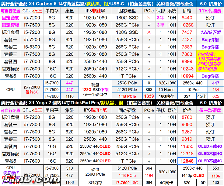XT1 6.0 LF.png