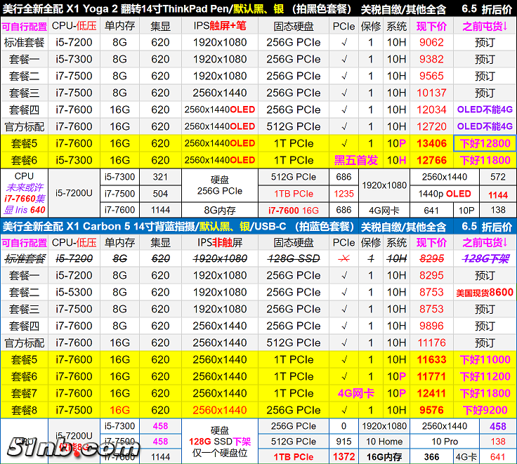 XT1 65 LF.png