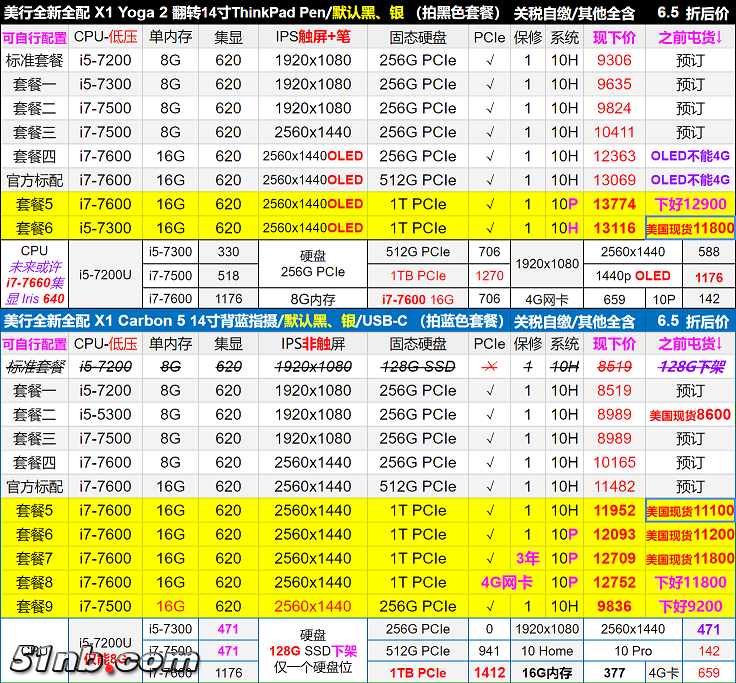 XT1 65 LF.png