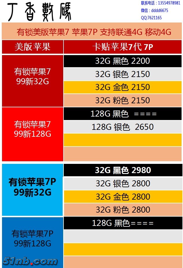有锁苹果7 7P.jpg