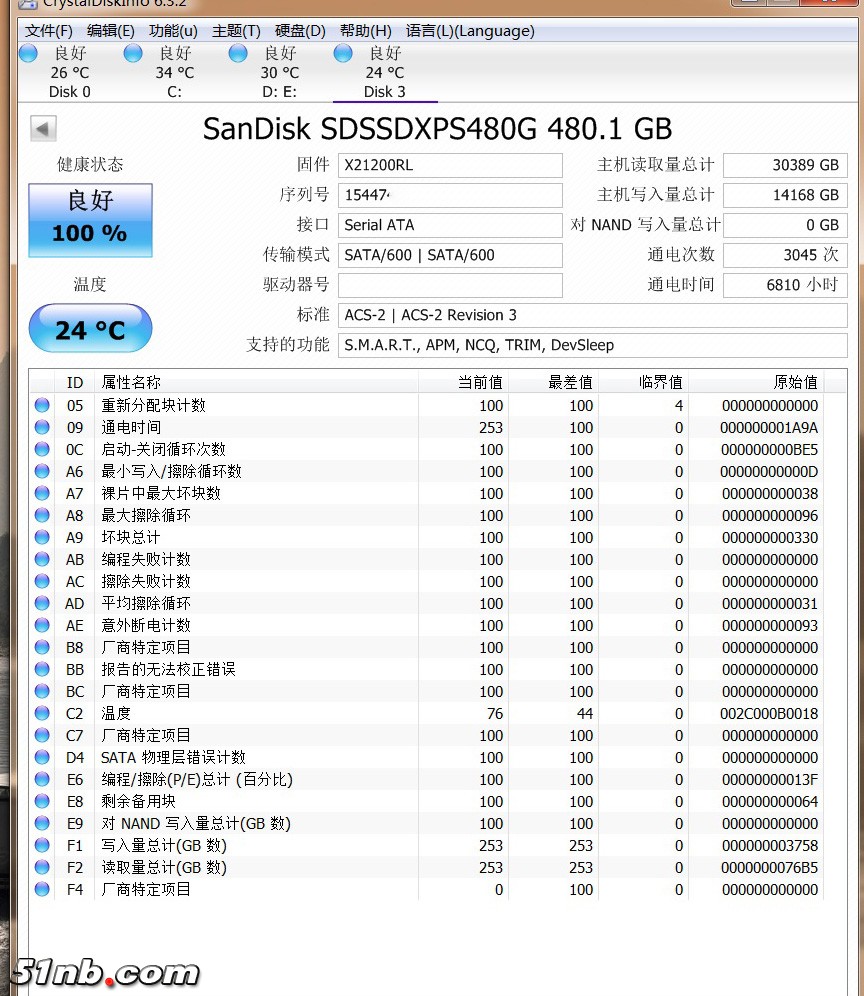 [18-2-25]健康(SE后).jpg