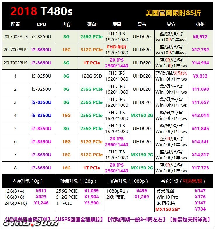 T480s-20180405.jpg