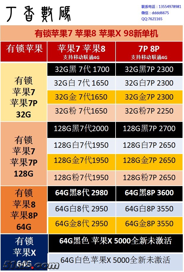 有锁苹果7 7P.jpg