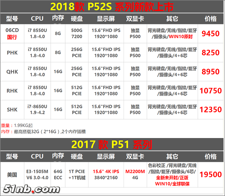 P51.png