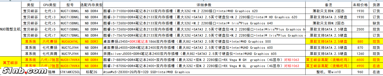 NUC181210.png