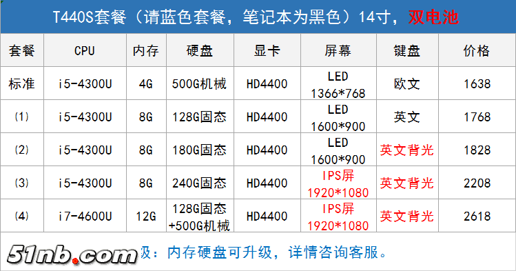 T440S.png