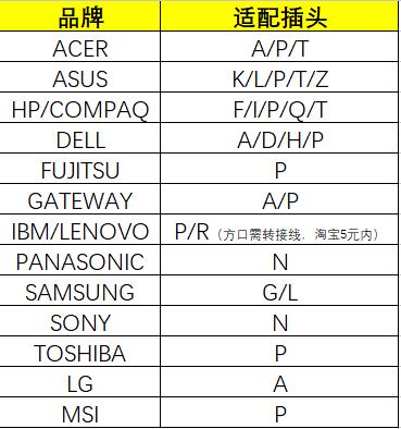 TIM截图20190404185257.jpg