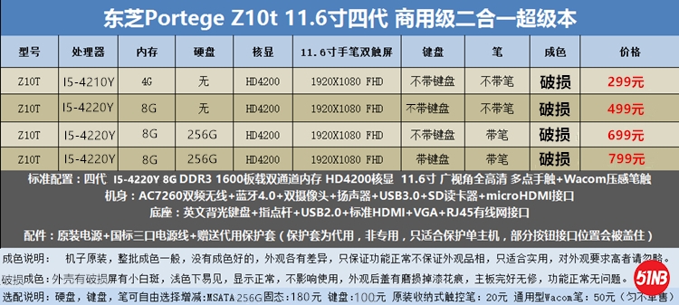 破损成色.jpg
