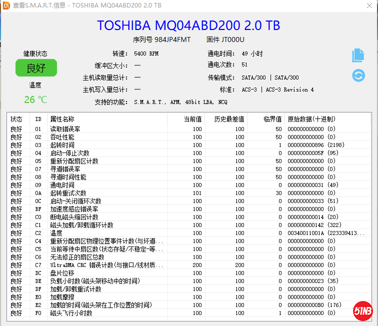 3号：东芝2T-9MM（X东货）.png