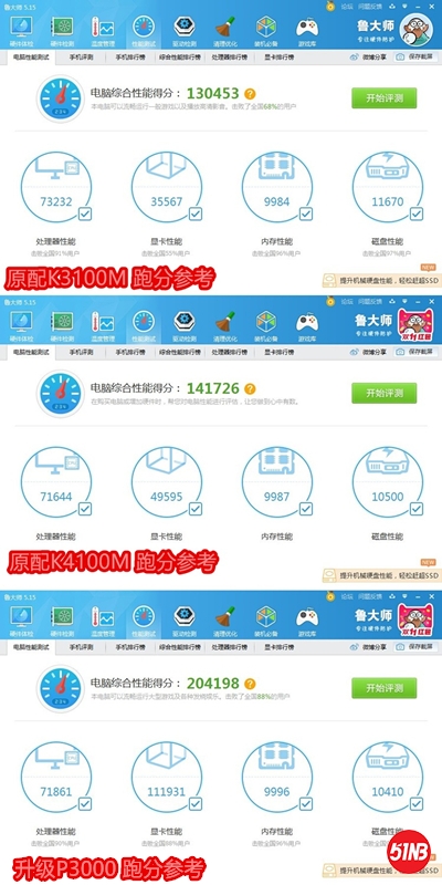升级显卡跑分参考.jpg