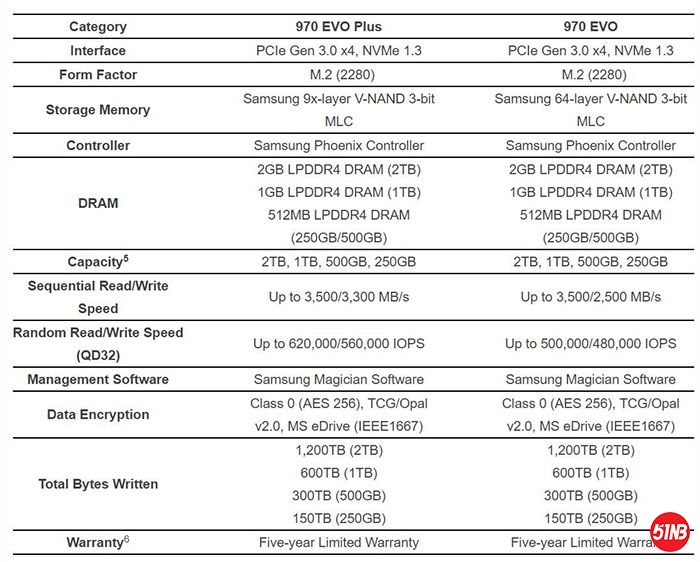 970EVO 2.jpg 970EVO 2.jpg