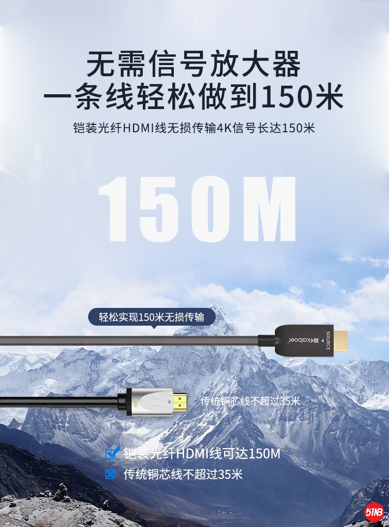 铠装光纤HDMI线_08.jpg