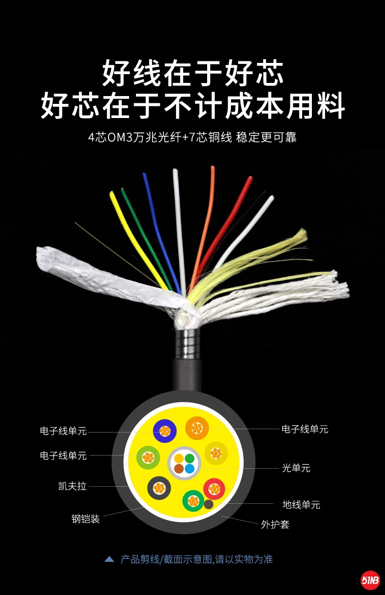 铠装光纤HDMI线_10.jpg
