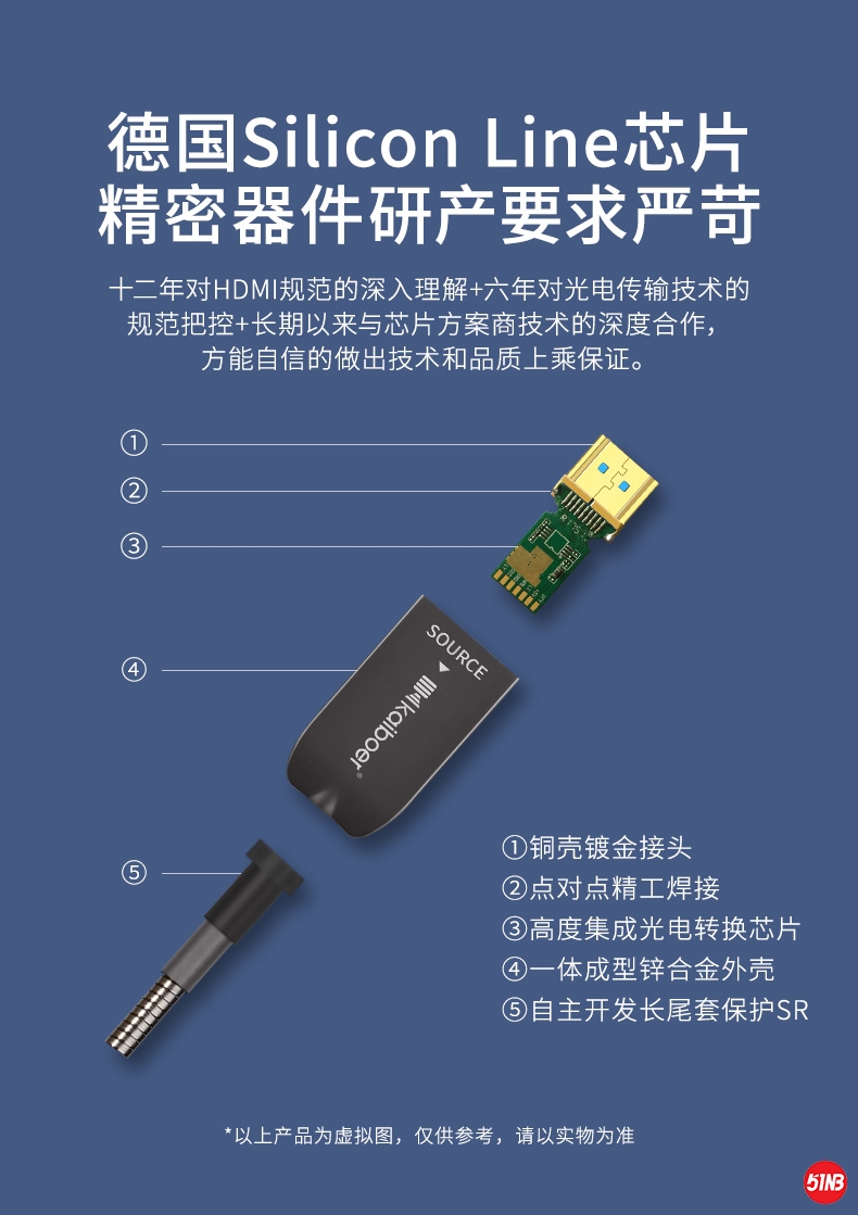 铠装光纤HDMI线_09.jpg