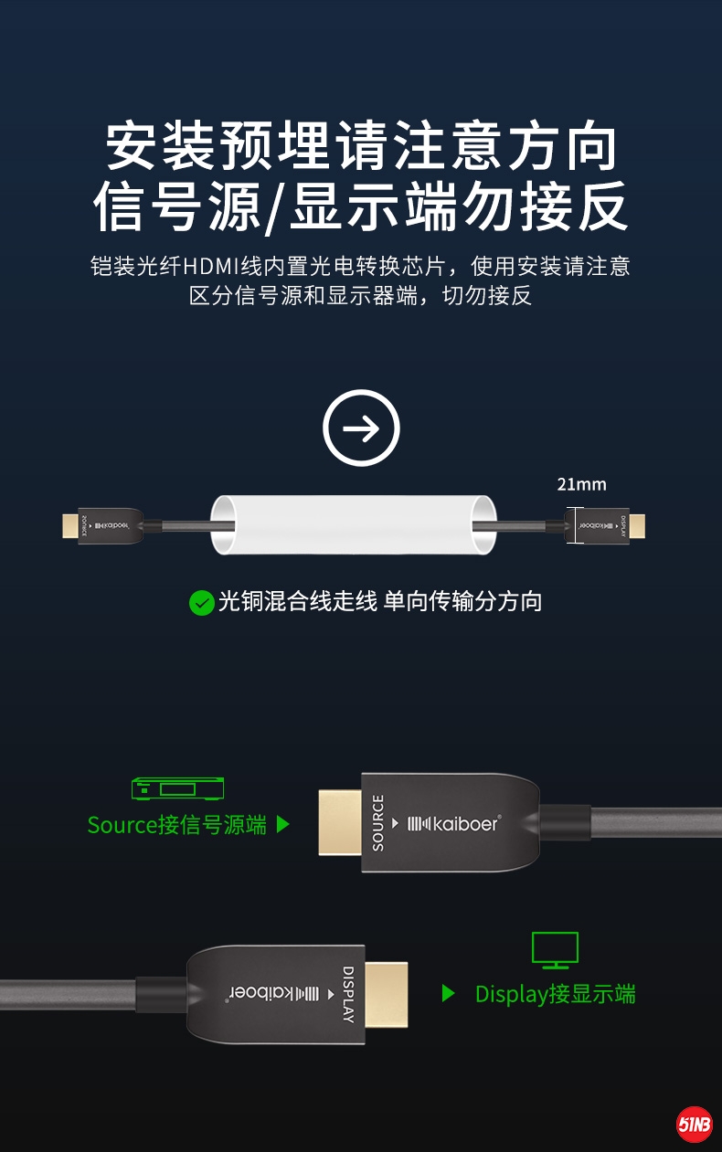 铠装光纤HDMI线_11.jpg