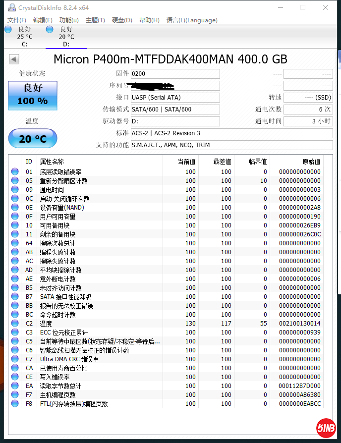 镁光p400m