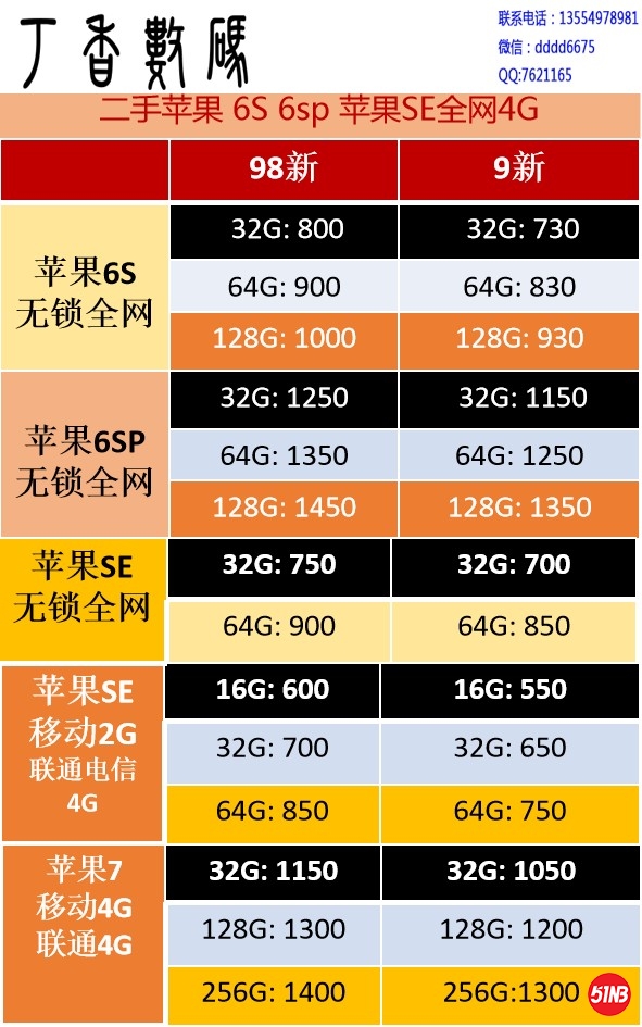 苹果6S SE报价.jpg