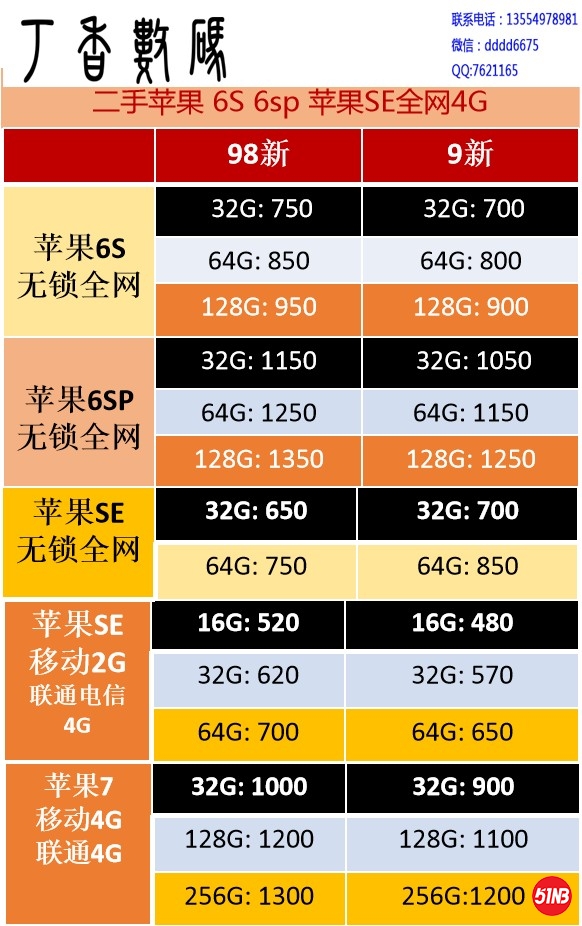 苹果6S SE报价.jpg