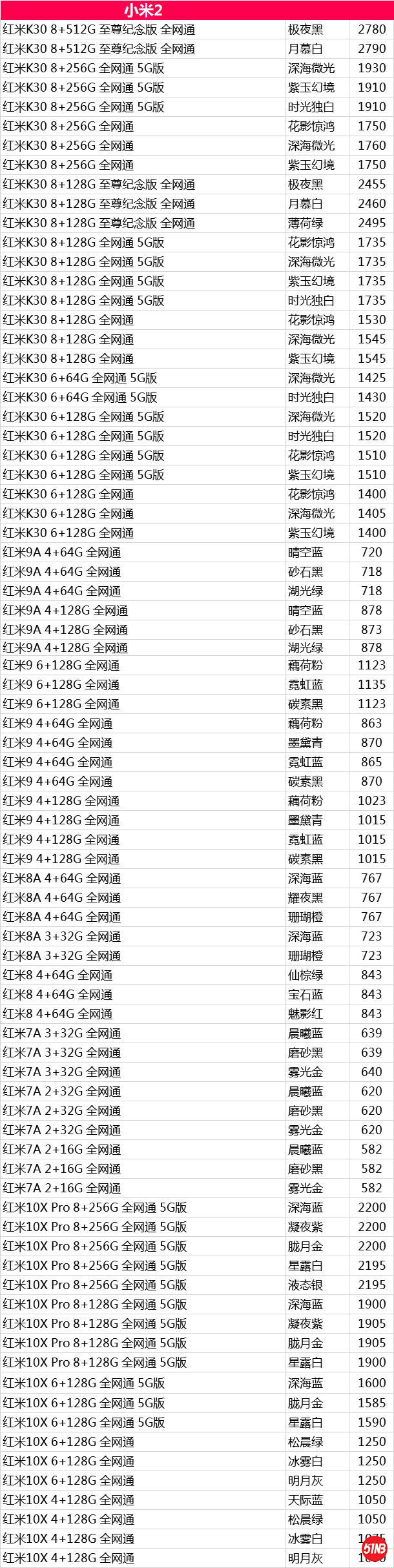 小米手机2，.png