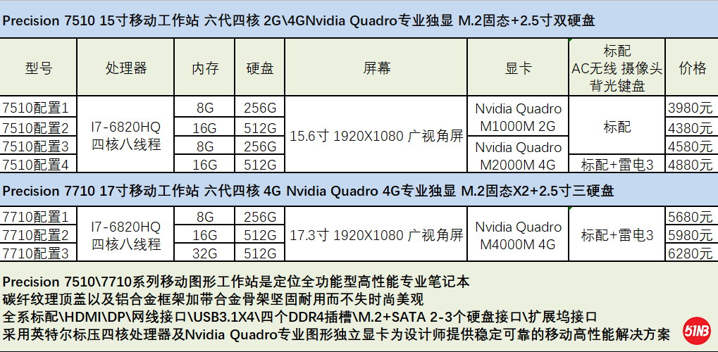 7510 7710价格表.png