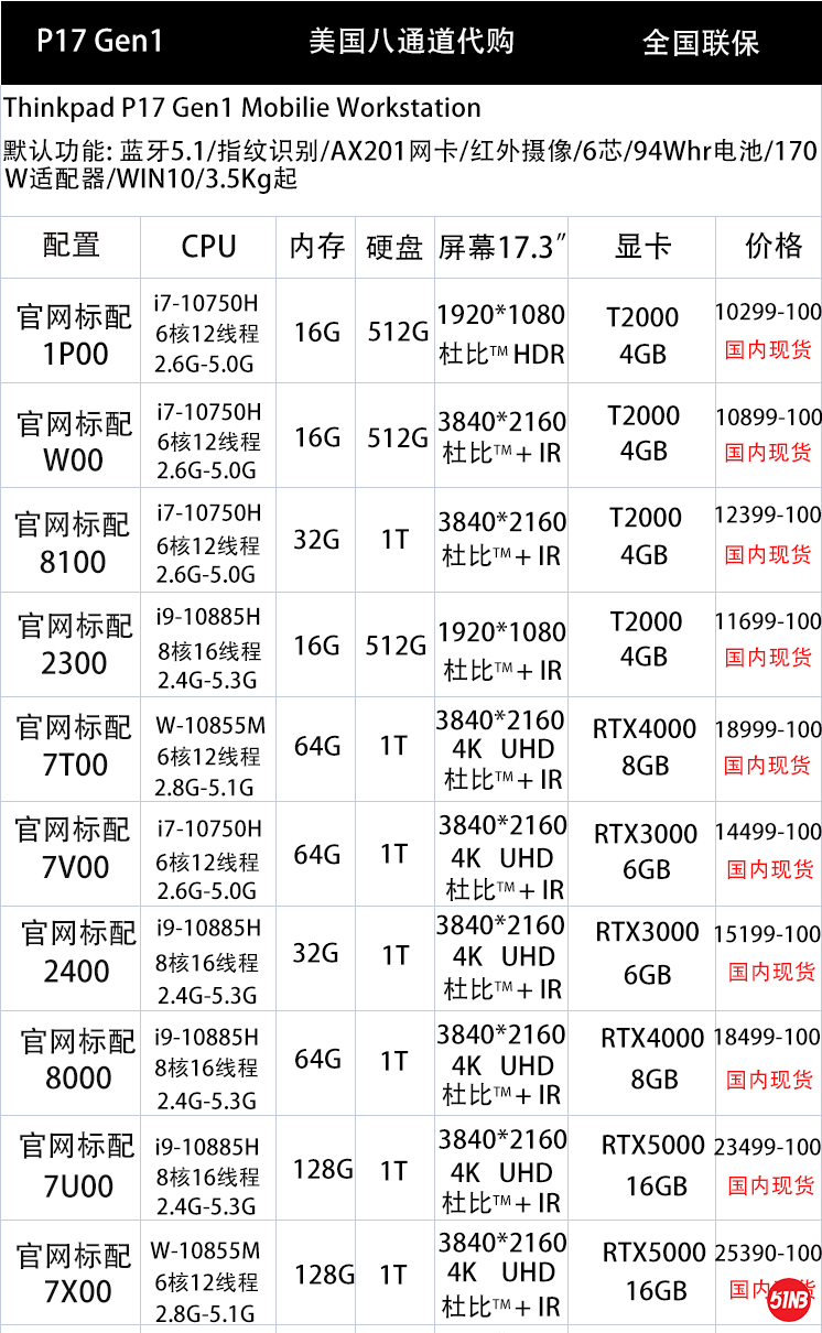 P17报价单 6.27-1.png